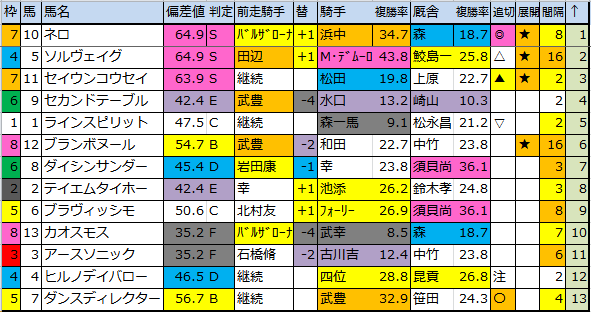 f:id:onix-oniku:20170128184815p:plain f:id:onix-oniku:20170128184815p:plain