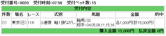 f:id:onix-oniku:20170129075804p:plain f:id:onix-oniku:20170129075804p:plain