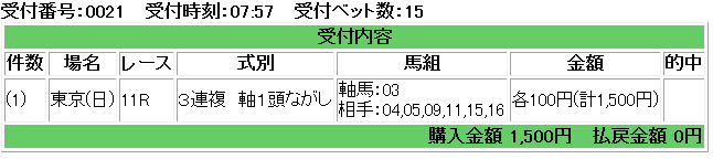 f:id:onix-oniku:20170129075842p:plain f:id:onix-oniku:20170129075842p:plain