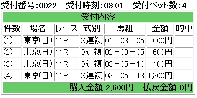 f:id:onix-oniku:20170129080403p:plain f:id:onix-oniku:20170129080403p:plain