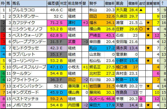 f:id:onix-oniku:20170129081046p:plain f:id:onix-oniku:20170129081046p:plain