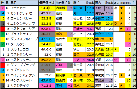 f:id:onix-oniku:20170129081202p:plain f:id:onix-oniku:20170129081202p:plain