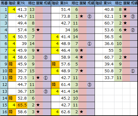f:id:onix-oniku:20170129145903p:plain f:id:onix-oniku:20170129145903p:plain