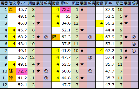 f:id:onix-oniku:20170129145932p:plain f:id:onix-oniku:20170129145932p:plain
