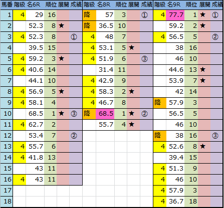 f:id:onix-oniku:20170129150001p:plain f:id:onix-oniku:20170129150001p:plain