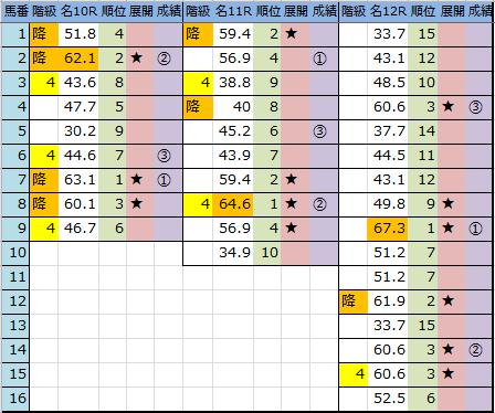 f:id:onix-oniku:20170129161502p:plain f:id:onix-oniku:20170129161502p:plain