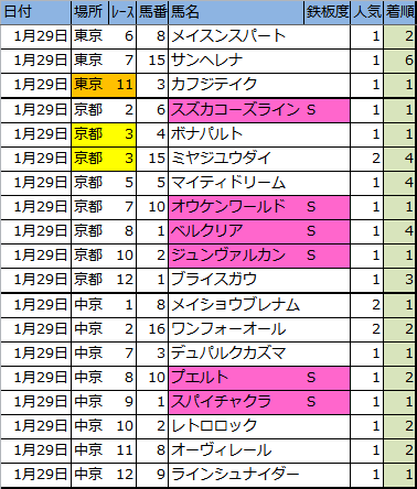 f:id:onix-oniku:20170129162020p:plain f:id:onix-oniku:20170129162020p:plain