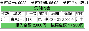 f:id:onix-oniku:20170129162942p:plain f:id:onix-oniku:20170129162942p:plain