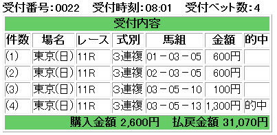 f:id:onix-oniku:20170129163038p:plain f:id:onix-oniku:20170129163038p:plain