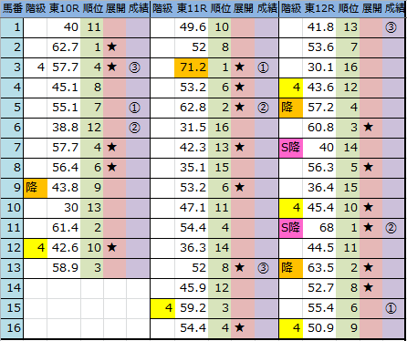 f:id:onix-oniku:20170129163634p:plain f:id:onix-oniku:20170129163634p:plain