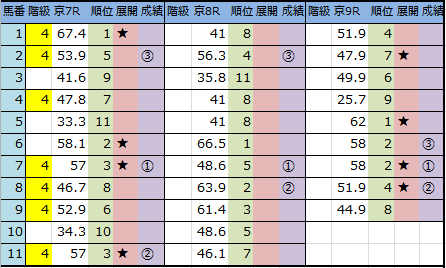 f:id:onix-oniku:20170201180022p:plain