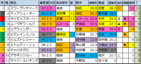 f:id:onix-oniku:20170211183250p:plain