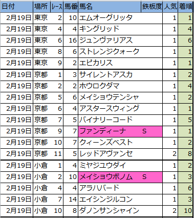 f:id:onix-oniku:20170221164632p:plain f:id:onix-oniku:20170221164632p:plain