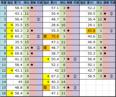 f:id:onix-oniku:20170221165434p:plain f:id:onix-oniku:20170221165434p:plain