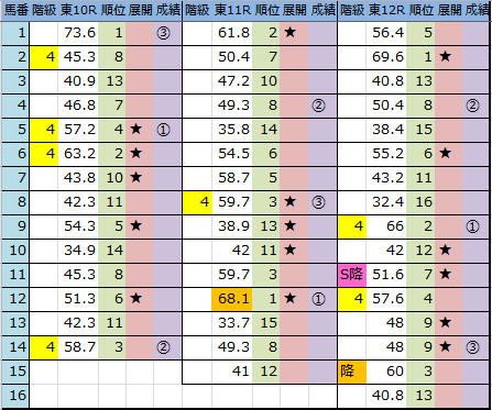 f:id:onix-oniku:20170221165445p:plain f:id:onix-oniku:20170221165445p:plain