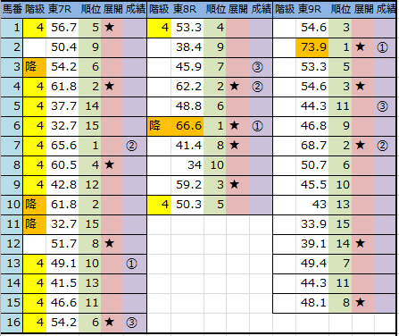f:id:onix-oniku:20170221165505p:plain f:id:onix-oniku:20170221165505p:plain