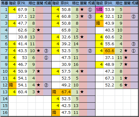 f:id:onix-oniku:20170221165533p:plain f:id:onix-oniku:20170221165533p:plain