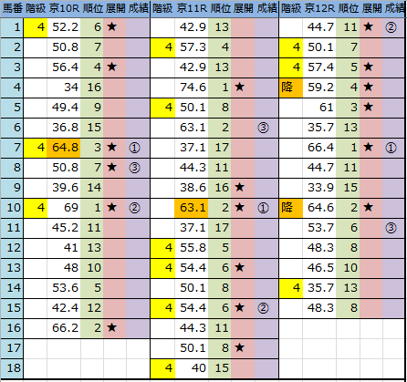 f:id:onix-oniku:20170221165543p:plain f:id:onix-oniku:20170221165543p:plain