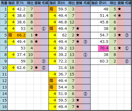 f:id:onix-oniku:20170221165601p:plain f:id:onix-oniku:20170221165601p:plain
