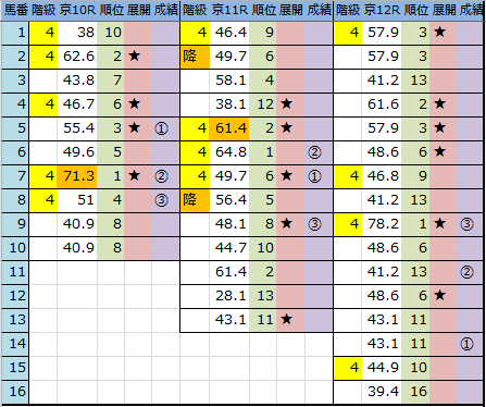 f:id:onix-oniku:20170221165614p:plain f:id:onix-oniku:20170221165614p:plain