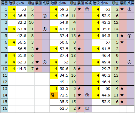 f:id:onix-oniku:20170221165634p:plain f:id:onix-oniku:20170221165634p:plain