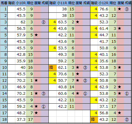 f:id:onix-oniku:20170221165644p:plain f:id:onix-oniku:20170221165644p:plain