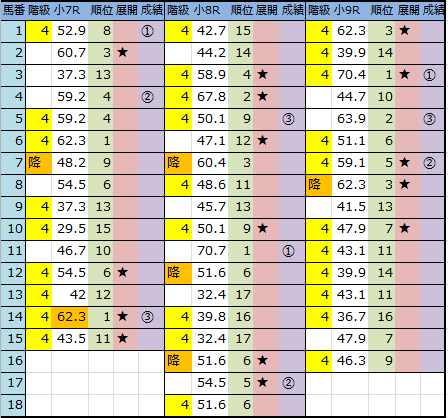 f:id:onix-oniku:20170221165708p:plain f:id:onix-oniku:20170221165708p:plain