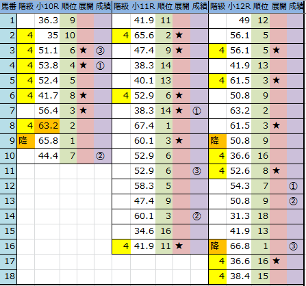 f:id:onix-oniku:20170221165722p:plain f:id:onix-oniku:20170221165722p:plain