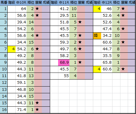 f:id:onix-oniku:20170318194825p:plain f:id:onix-oniku:20170318194825p:plain