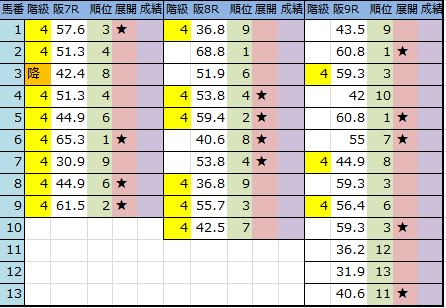 f:id:onix-oniku:20170318194925p:plain f:id:onix-oniku:20170318194925p:plain