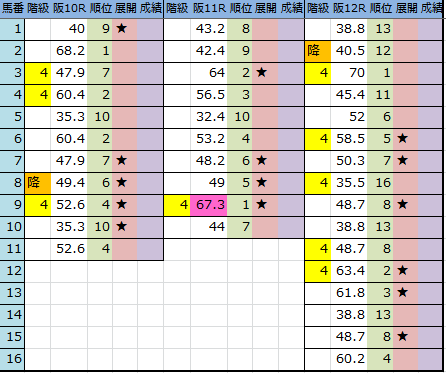 f:id:onix-oniku:20170318194954p:plain f:id:onix-oniku:20170318194954p:plain