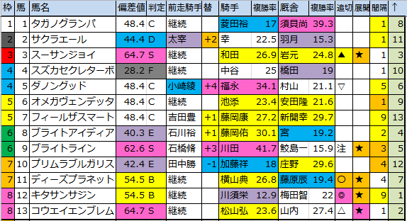 f:id:onix-oniku:20170319183236p:plain