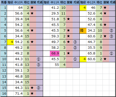 f:id:onix-oniku:20170322164408p:plain f:id:onix-oniku:20170322164408p:plain