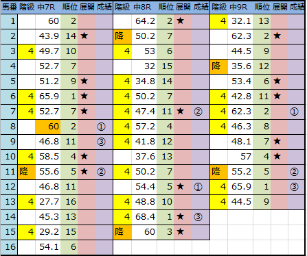 f:id:onix-oniku:20170322164500p:plain f:id:onix-oniku:20170322164500p:plain