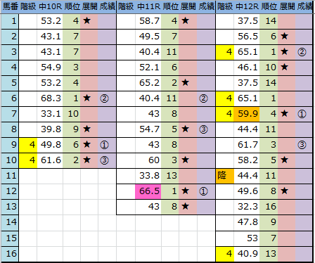 f:id:onix-oniku:20170322164510p:plain f:id:onix-oniku:20170322164510p:plain
