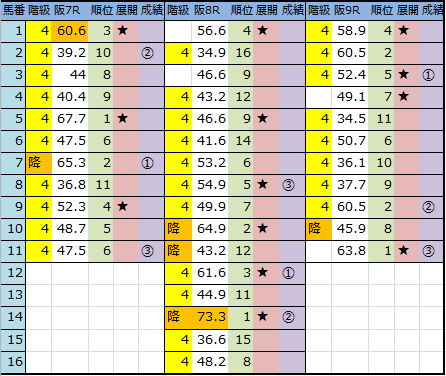 f:id:onix-oniku:20170322164529p:plain f:id:onix-oniku:20170322164529p:plain