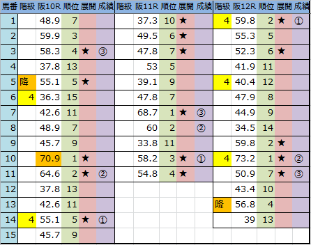 f:id:onix-oniku:20170322164540p:plain f:id:onix-oniku:20170322164540p:plain