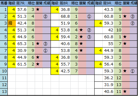 f:id:onix-oniku:20170322164559p:plain f:id:onix-oniku:20170322164559p:plain