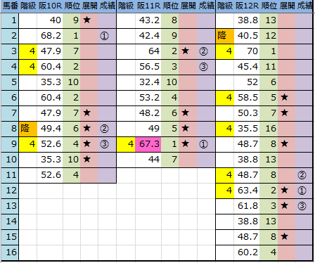 f:id:onix-oniku:20170322164609p:plain f:id:onix-oniku:20170322164609p:plain