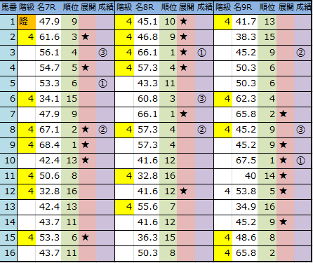 f:id:onix-oniku:20170322164627p:plain f:id:onix-oniku:20170322164627p:plain