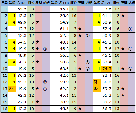 f:id:onix-oniku:20170322164638p:plain f:id:onix-oniku:20170322164638p:plain
