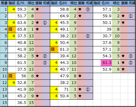 f:id:onix-oniku:20170322164705p:plain f:id:onix-oniku:20170322164705p:plain