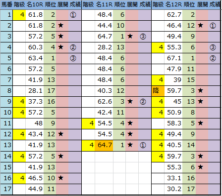 f:id:onix-oniku:20170322164721p:plain f:id:onix-oniku:20170322164721p:plain