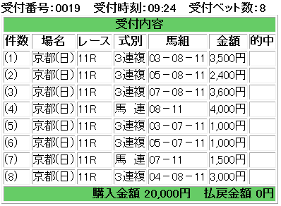 f:id:onix-oniku:20170423092519p:plain f:id:onix-oniku:20170423092519p:plain
