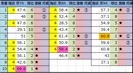 f:id:onix-oniku:20170507150920p:plain