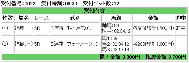 f:id:onix-oniku:20170716144521p:plain f:id:onix-oniku:20170716144521p:plain