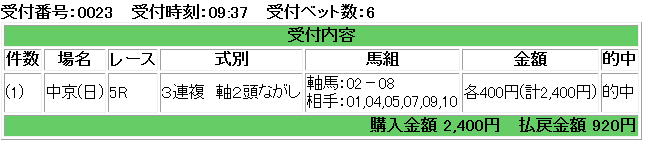 f:id:onix-oniku:20170716144611p:plain f:id:onix-oniku:20170716144611p:plain