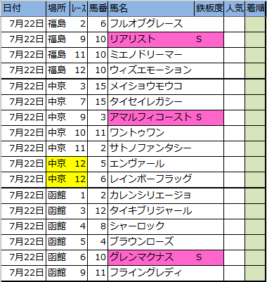 f:id:onix-oniku:20170721200805p:plain f:id:onix-oniku:20170721200805p:plain