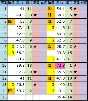 f:id:onix-oniku:20170721201109p:plain f:id:onix-oniku:20170721201109p:plain