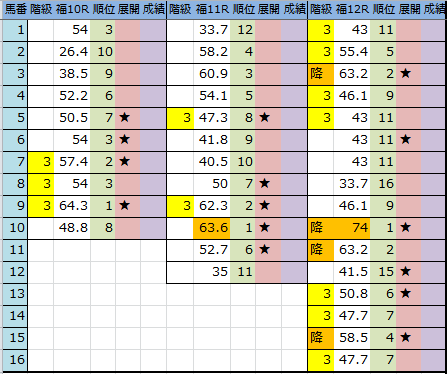 f:id:onix-oniku:20170721201138p:plain f:id:onix-oniku:20170721201138p:plain
